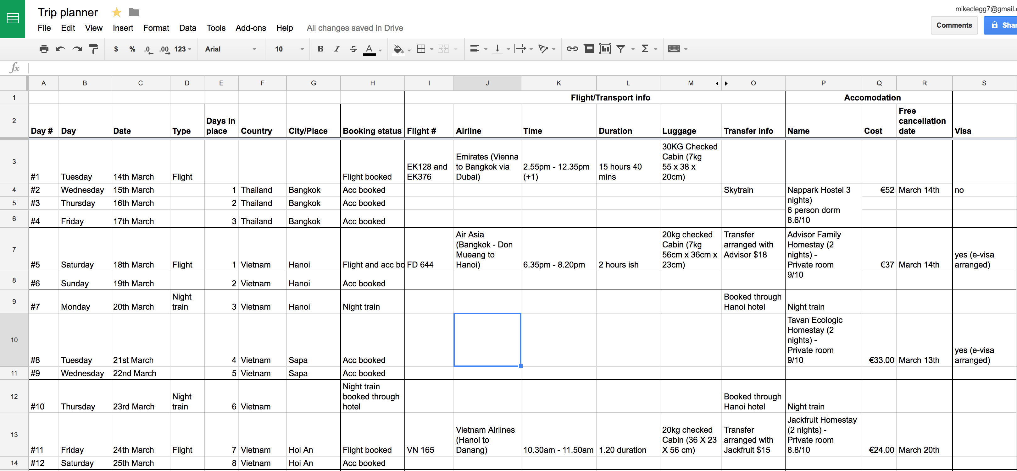 Using Google Spreadsheets to Plan a Trip