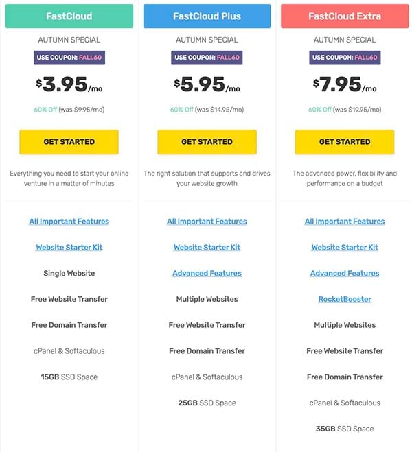 FastComet Plans and Deals (Screenshot - Nov 20)