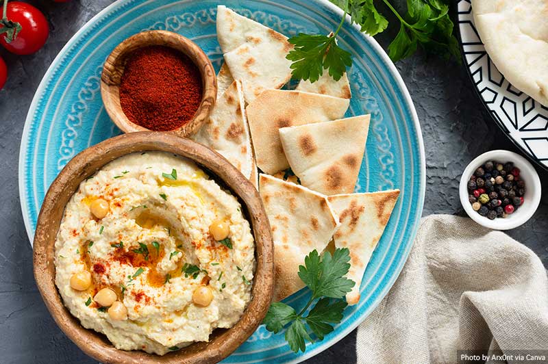 Hummus and Pita Bread