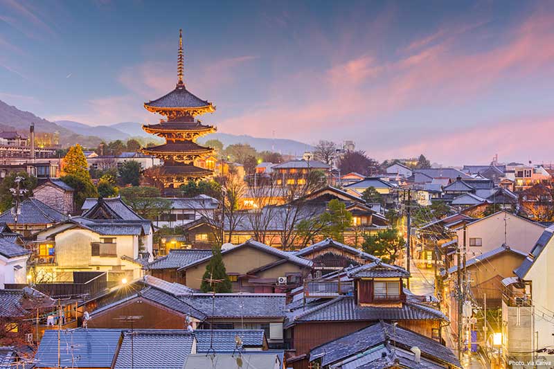 Japan cities and temples
