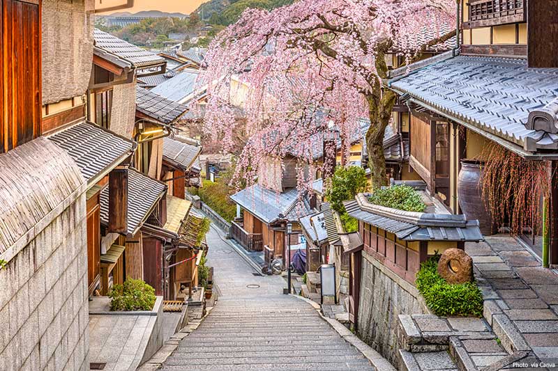 Kyoto streets