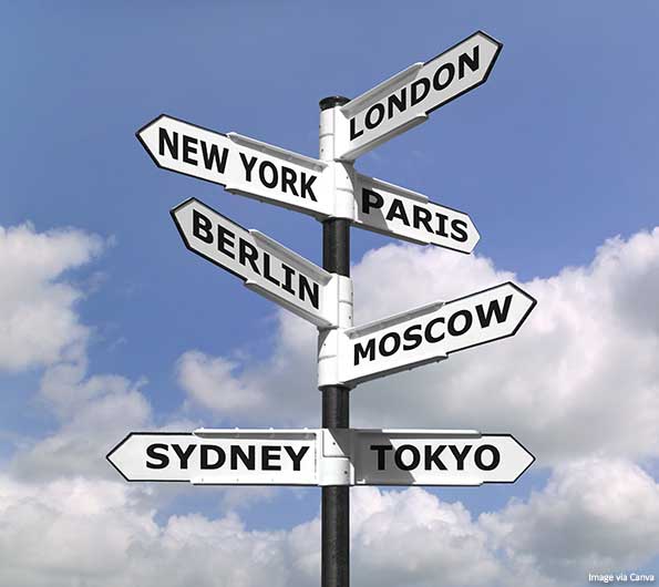 Travel signpost with city names on it