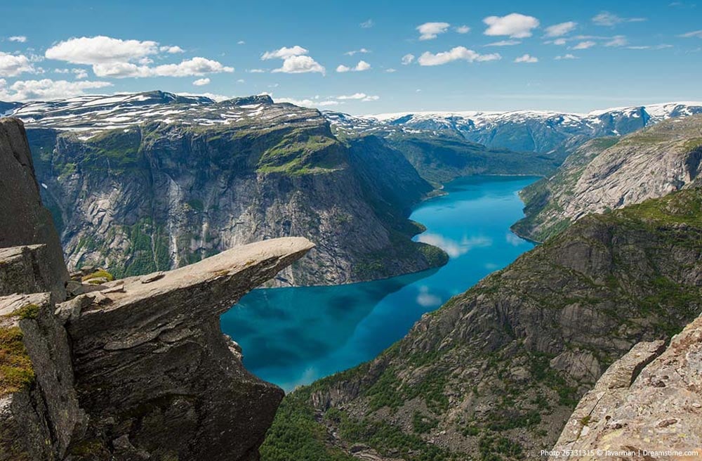 Beautiful Places in Norway